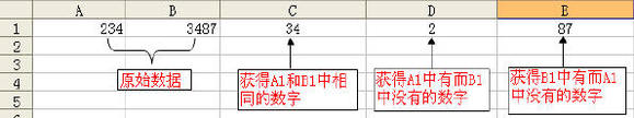 Excel單元格數據特殊處理實例 三聯