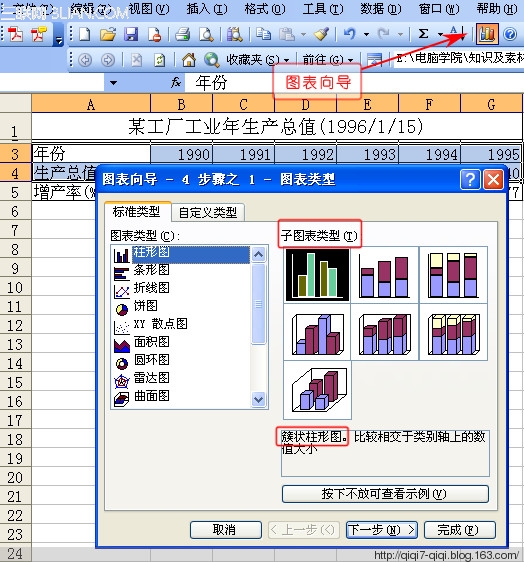 EXCEL如何制作圖表 - qiqi7-qiqi - 玉米地