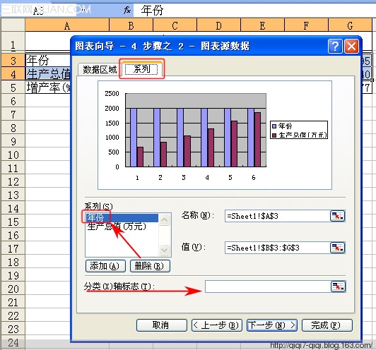 EXCEL如何制作圖表 - qiqi7-qiqi - 玉米地