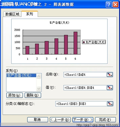 EXCEL如何制作圖表 - qiqi7-qiqi - 玉米地