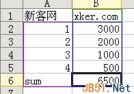 excel圓餅圖怎麼做？ 三聯