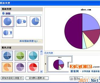 excel如何生成圓餅形圖例？_腳本之家