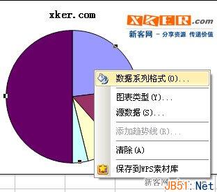 excel如何生成圓餅形圖例？_腳本之家