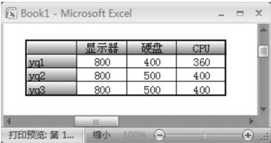 手動設置Excel表格邊框和底紋