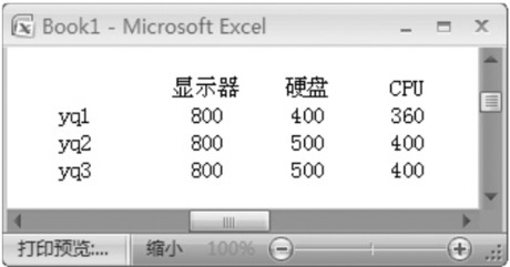 手動設置Excel表格邊框和底紋   三聯