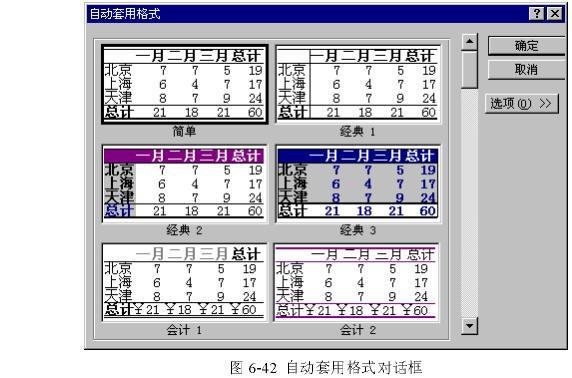 Excel 自動套用表格格式   三聯