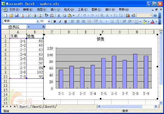 Excel 輸入新數據時圖表自動更新設置教程   三聯