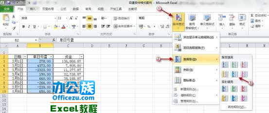 Excel2010中的條件格式運用方法