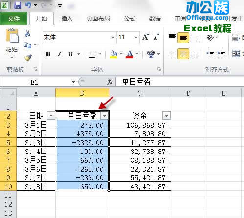 excel2010條件格式的使用方法    三聯