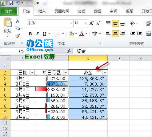 Excel2010中的條件格式運用方法