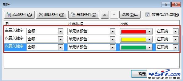 把Excel2013表格按照單元格顏色進行排序