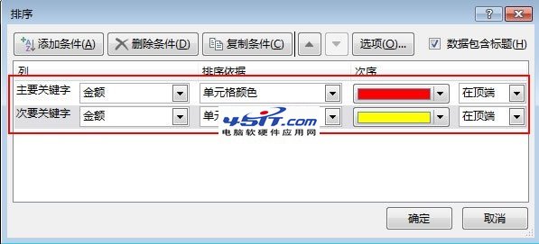 把Excel2013表格按照單元格顏色進行排序