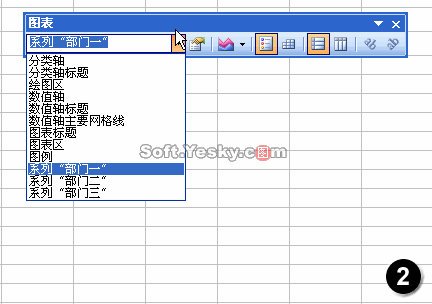 Excel圖表個性化設置    三聯教程