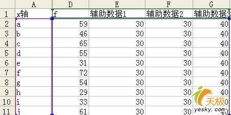 簡單小技巧讓Excel圖表任意縱橫分割