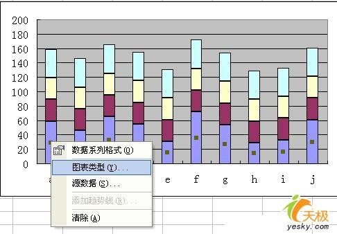 簡單小技巧讓Excel圖表任意縱橫分割