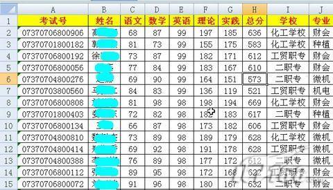 Excel2007條件格式進階應用兩則   三聯