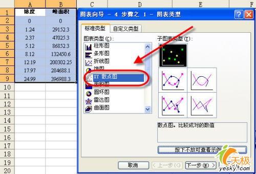 教你使用Excel做數據分析之回歸分析方法 三聯