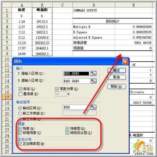 教你使用Excel做數據分析之回歸分析方法