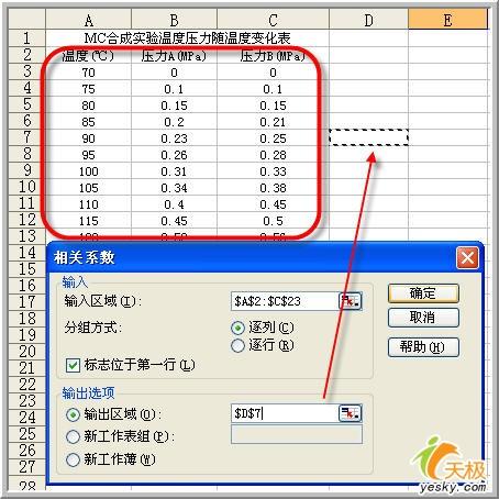 用Excel做數據分析之相關系數與協方差