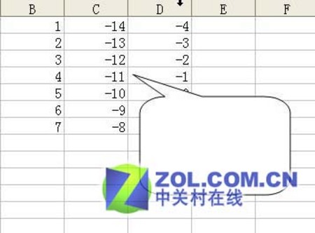 用Excel改變單元格批注的形狀添加圖片