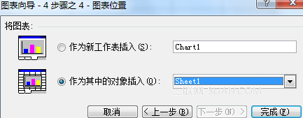 excel圖標制作簡單教程