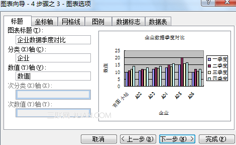 excel圖標制作簡單教程