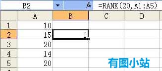 關於excel rank函數的使用 三聯