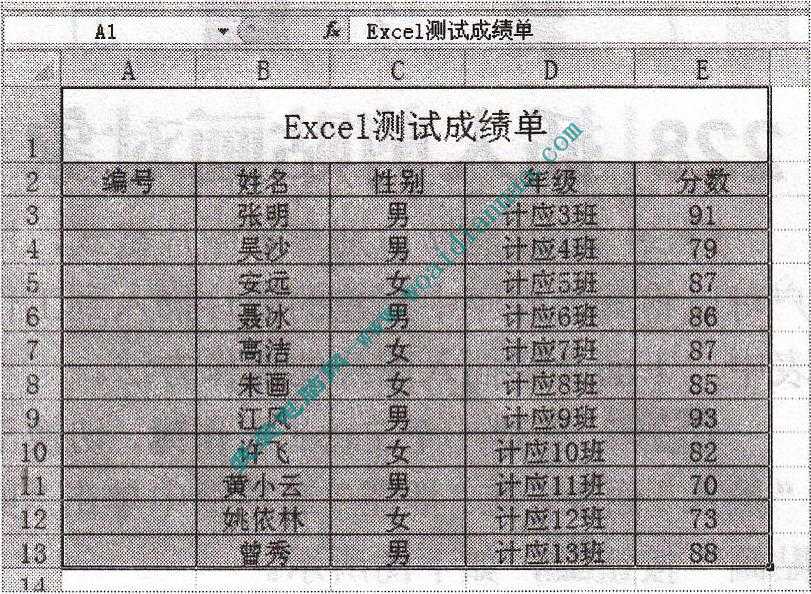 如何套用Excel單元格樣式 三聯