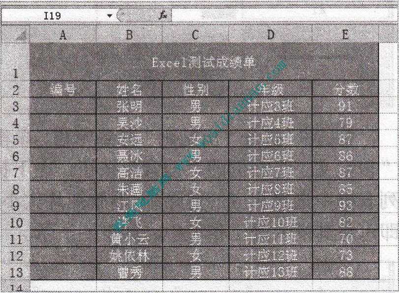 如何套用Excel單元格樣式