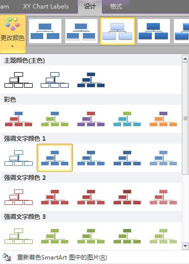 Excel2010組織結構圖制作