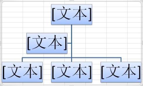 Excel2010組織結構圖制作