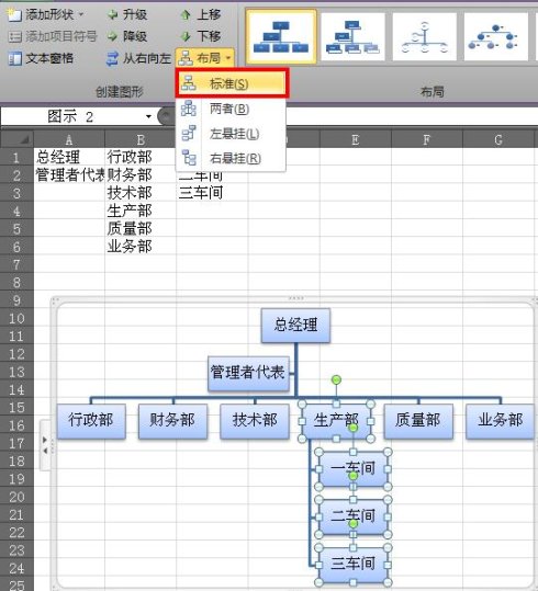 Excel2010組織結構圖制作