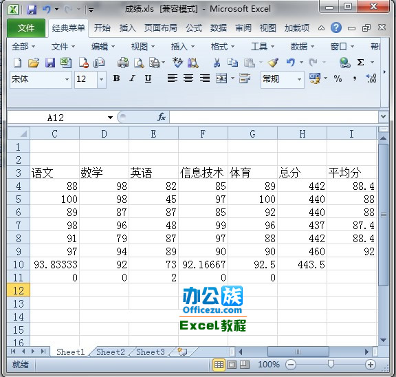 Excel2010中怎麼插入迷你圖 三聯