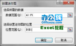 Excel2010中怎麼插入迷你圖