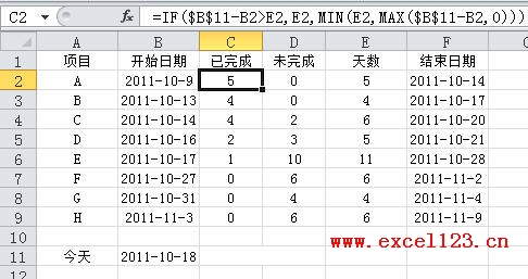 Excel2010甘特圖繪制方法