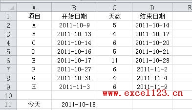Excel2010甘特圖繪制方法  三聯