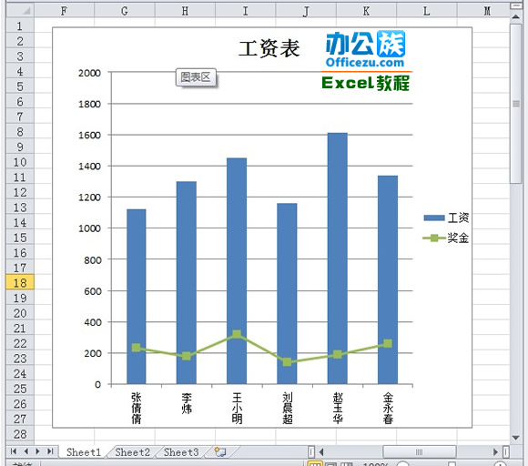 Excel2010共享工作簿設置方法  三聯