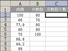 Excel frequency分數段函數 三聯
