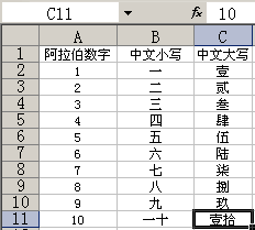 Excel小寫中文、大寫中文格式 三聯