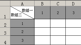 Excel MMULT計算過程 三聯