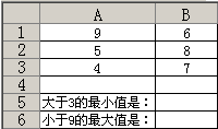 大於N的最小值 小於M的最大值 三聯