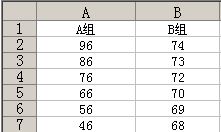 excel標准差函數 三聯