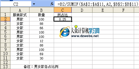 Excel計算所占比例的方法 三聯