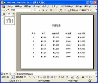 把Excel表格/圖表復制到PowerPoint中的技巧 三聯