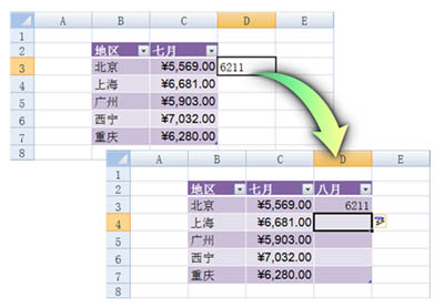 使用Excel2007自動添加表格字段標題功能 三聯