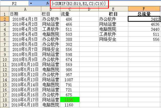 Excel中sumif函數用法 三聯