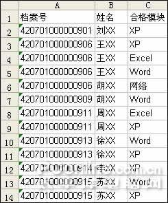 相同條件單元格數據地合並 三聯