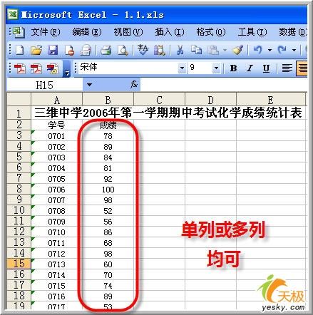 用Excel做數據說明——描述統計 三聯