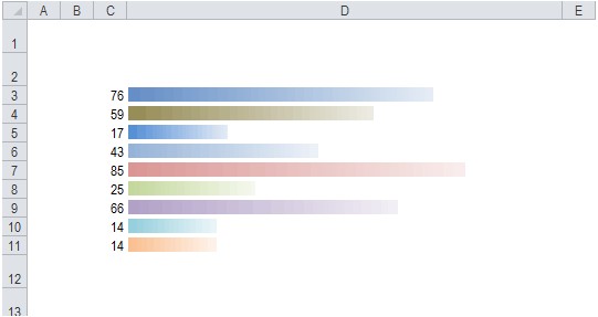 Excel用顏色標識數字方法 三聯