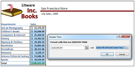 Excel 2010 中條件格式新增功能介紹 三聯教程